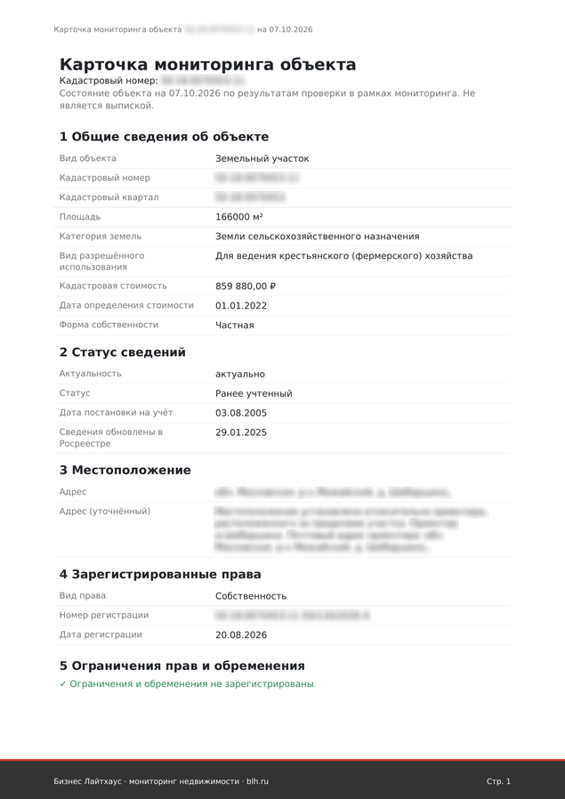 Пример карточки мониторинга объекта